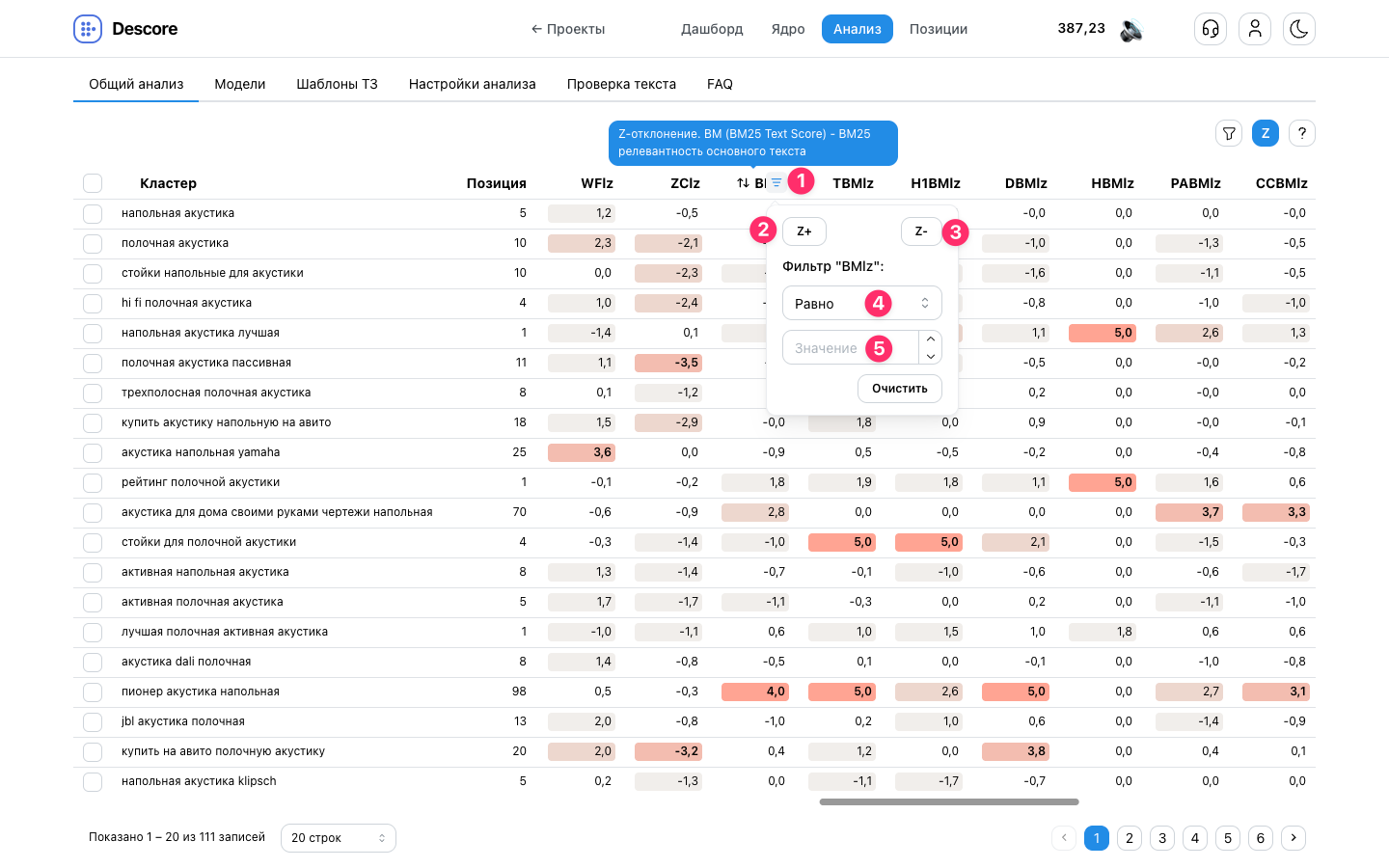 Колоночный фильтр числовой метрики в таблице анализа Descore