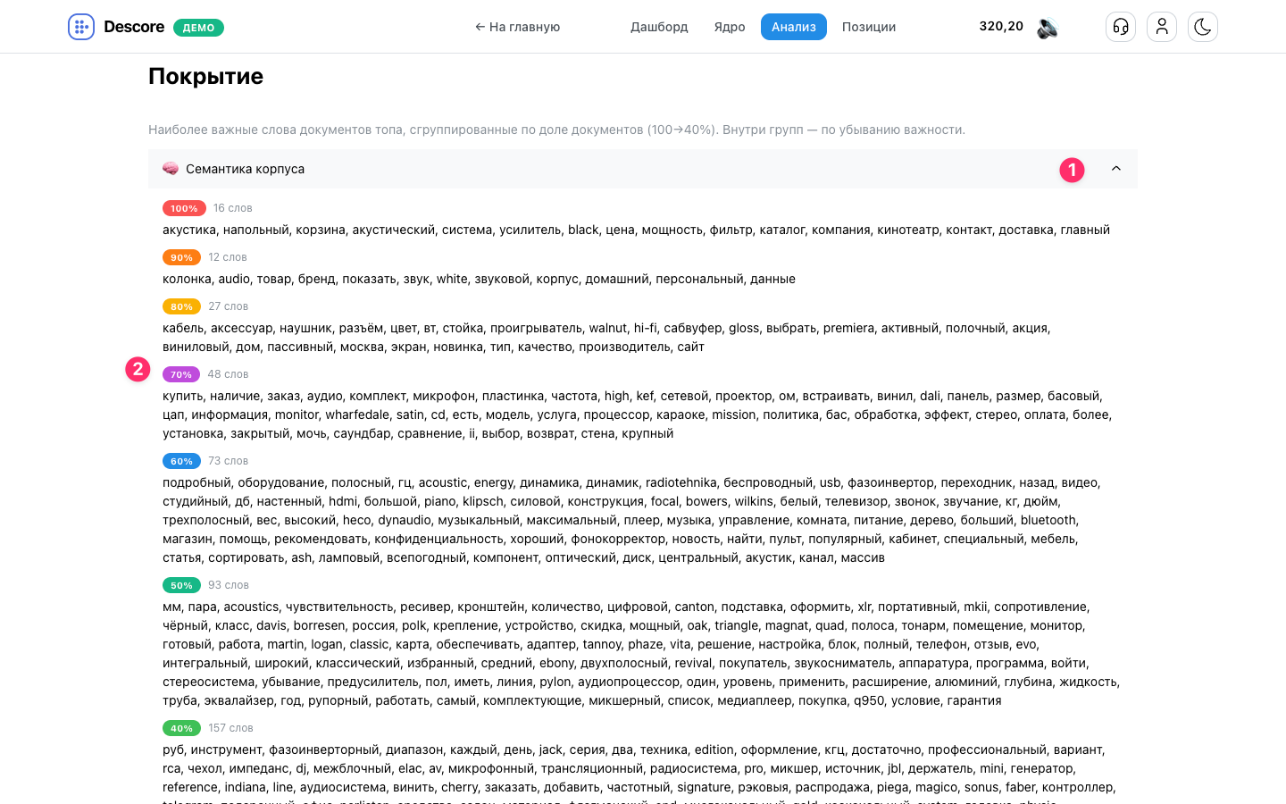 Развёрнутый список Семантика корпуса: группы покрытия от 100% до 40%