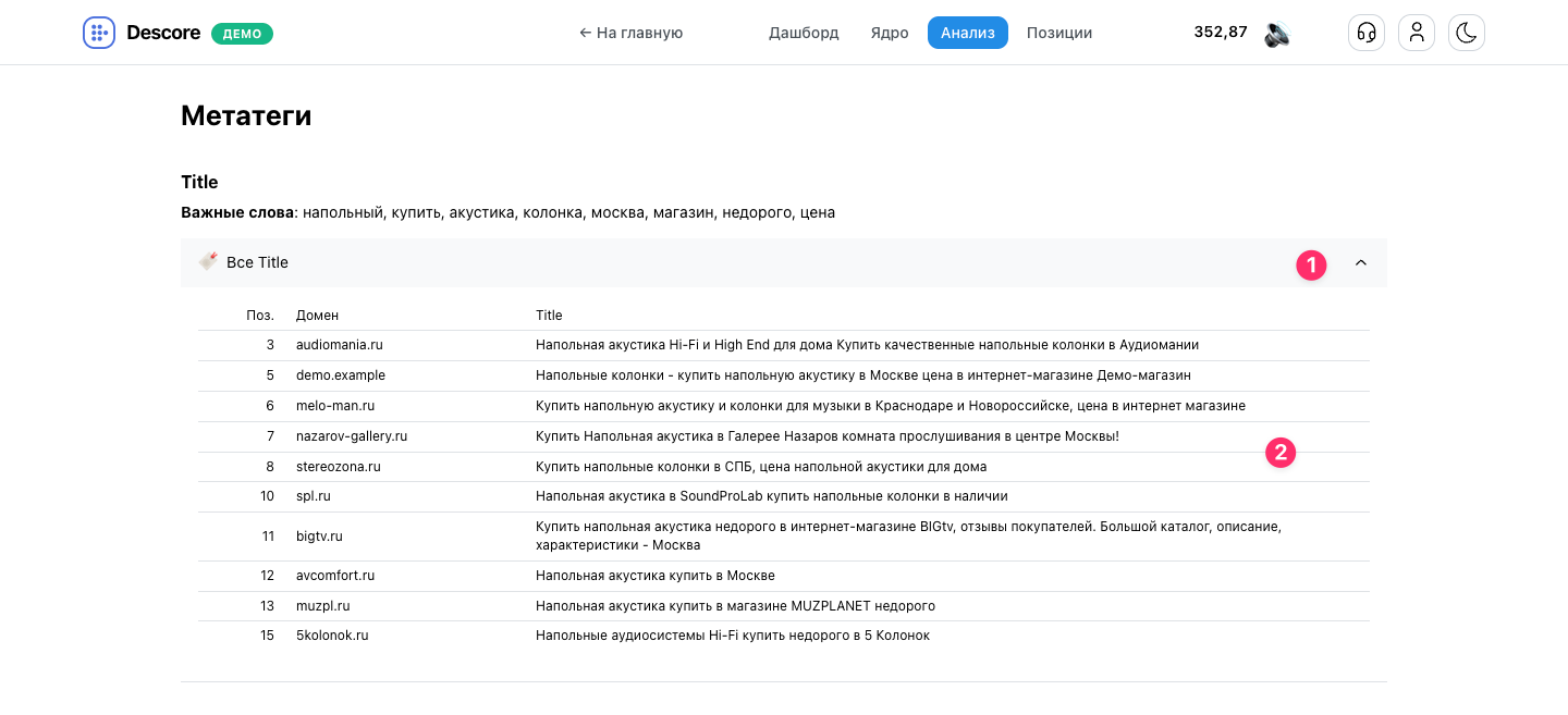 Развёрнутая таблица Все Title в блоке Метатеги с позициями, доменами и полными текстами заголовков