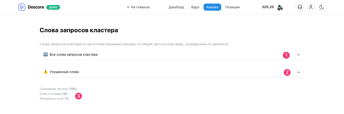 Сводный вид блока Слова запросов кластера: аккордеоны списков и блок сводки частоты