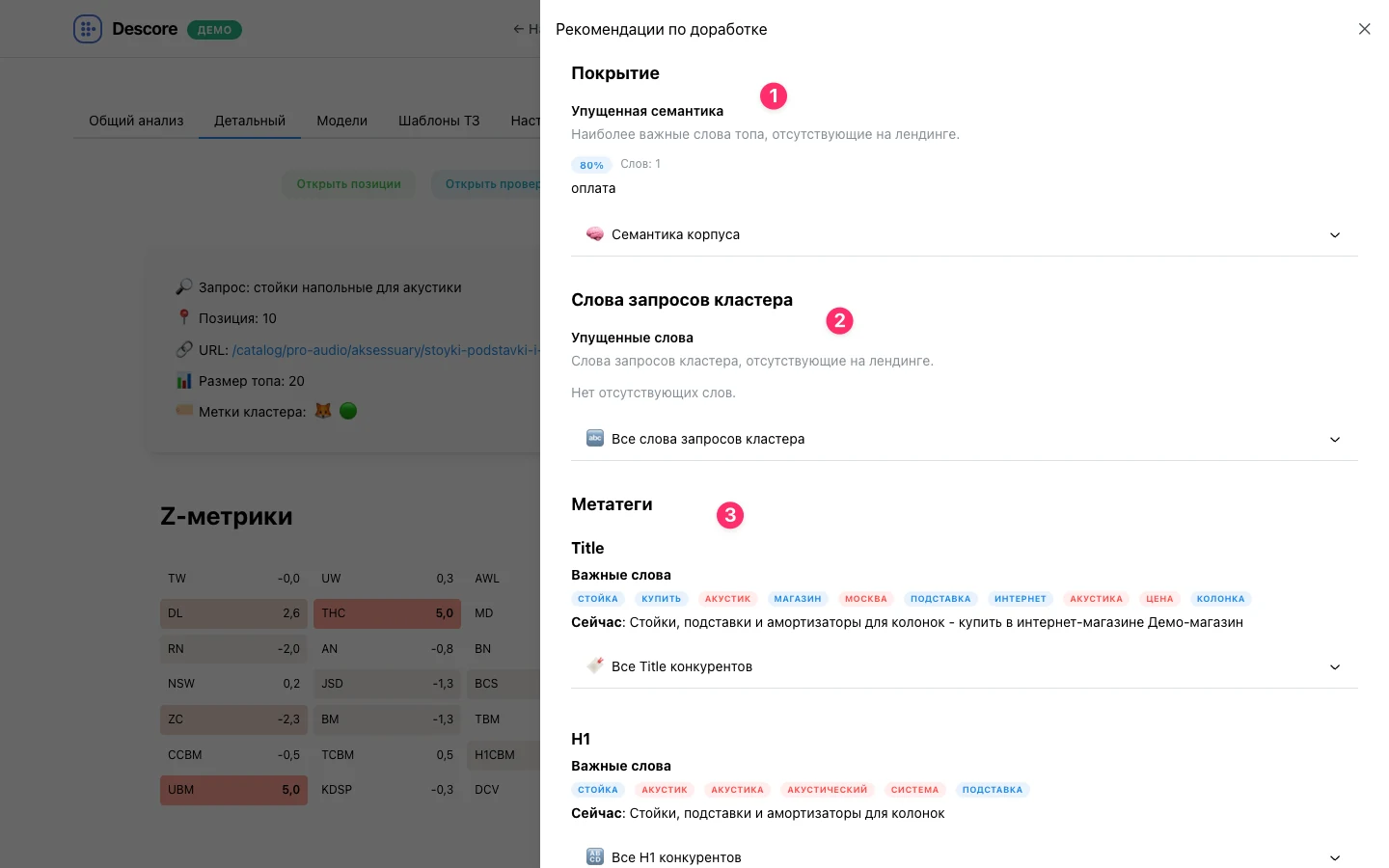 Блоки Покрытие, Слова запросов кластера и Метатеги в шторке рекомендаций