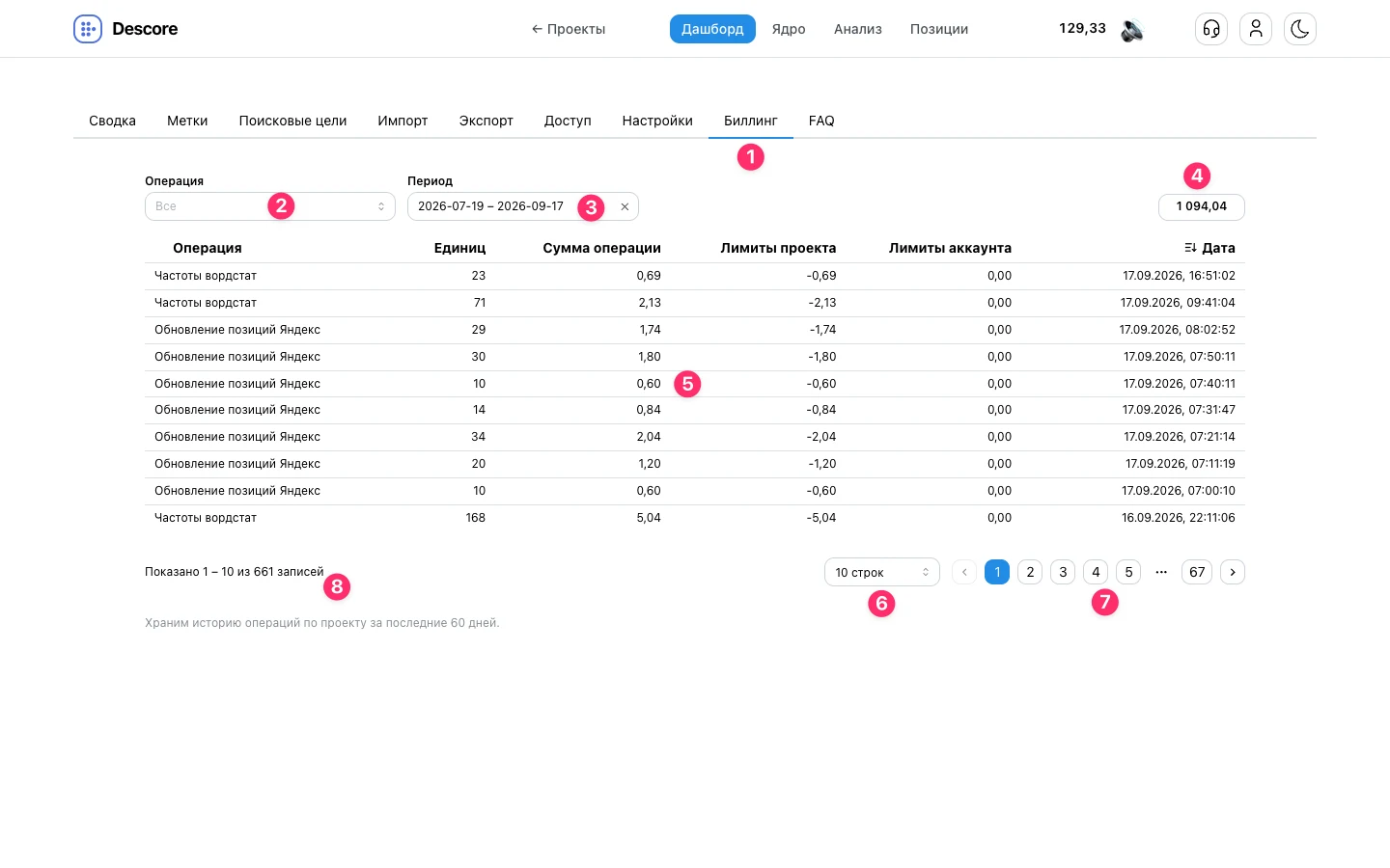 Экран вкладки Биллинг в дашборде проекта Descore