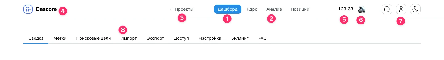 Шапка и навигация проекта в Descore