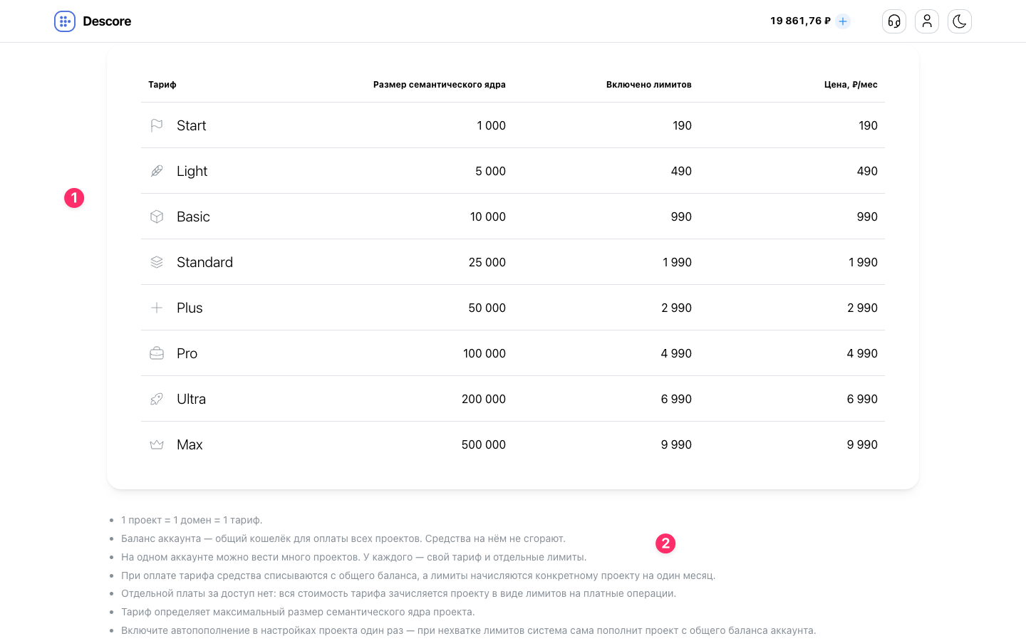 Тарифная сетка и принципы тарификации в Descore