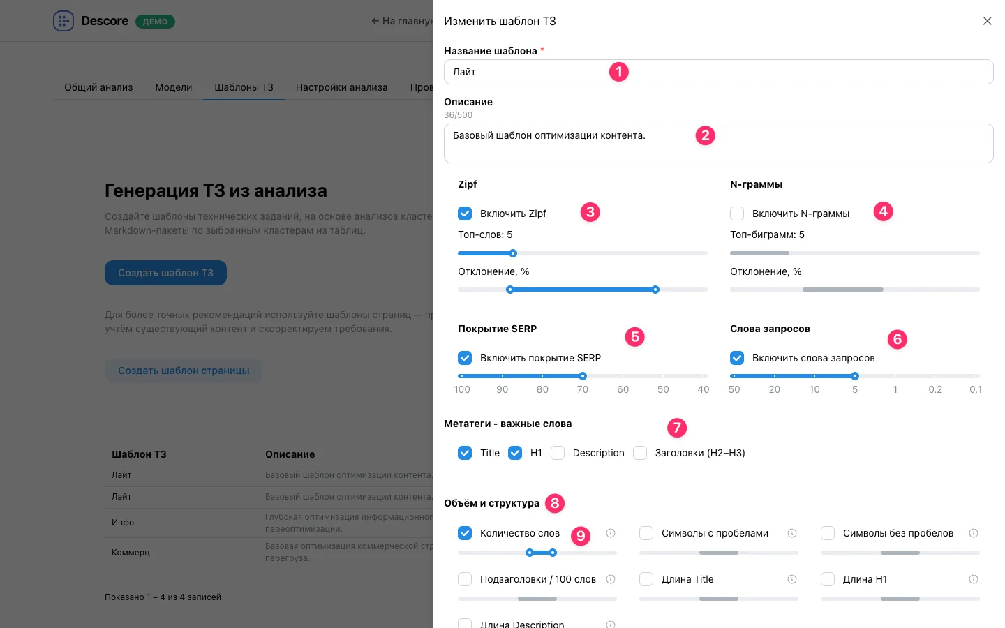 Шторка редактирования шаблона ТЗ: закон Ципфа, N-граммы, покрытие SERP, слова запросов, метатеги и метрики объёма