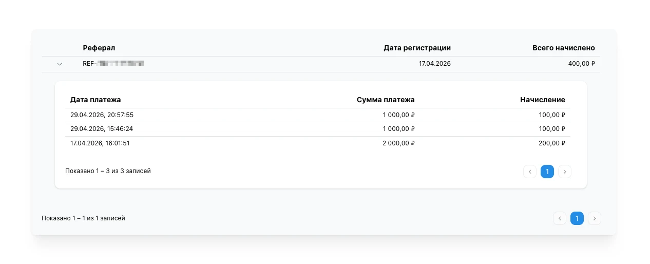 Партнерский кабинет Descore с раскрытой строкой реферала и детализацией платежей