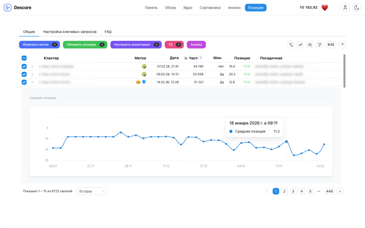 Сводка без лишних кликов