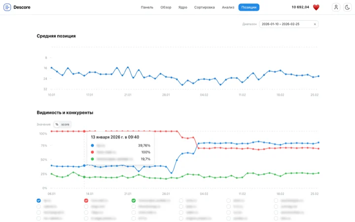 История под рукой