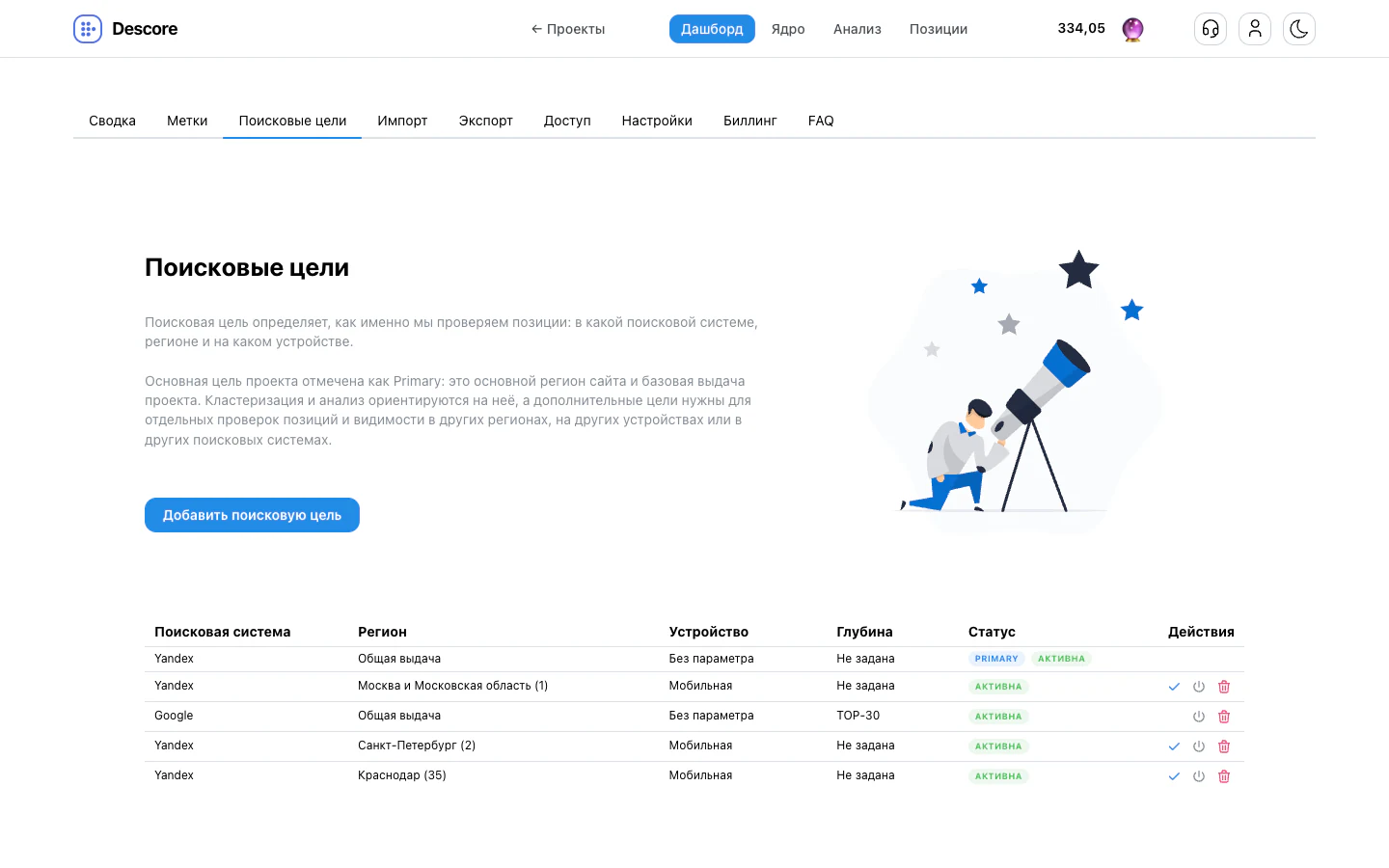 Поисковые цели для Яндекса и Google по регионам и устройствам в Descore