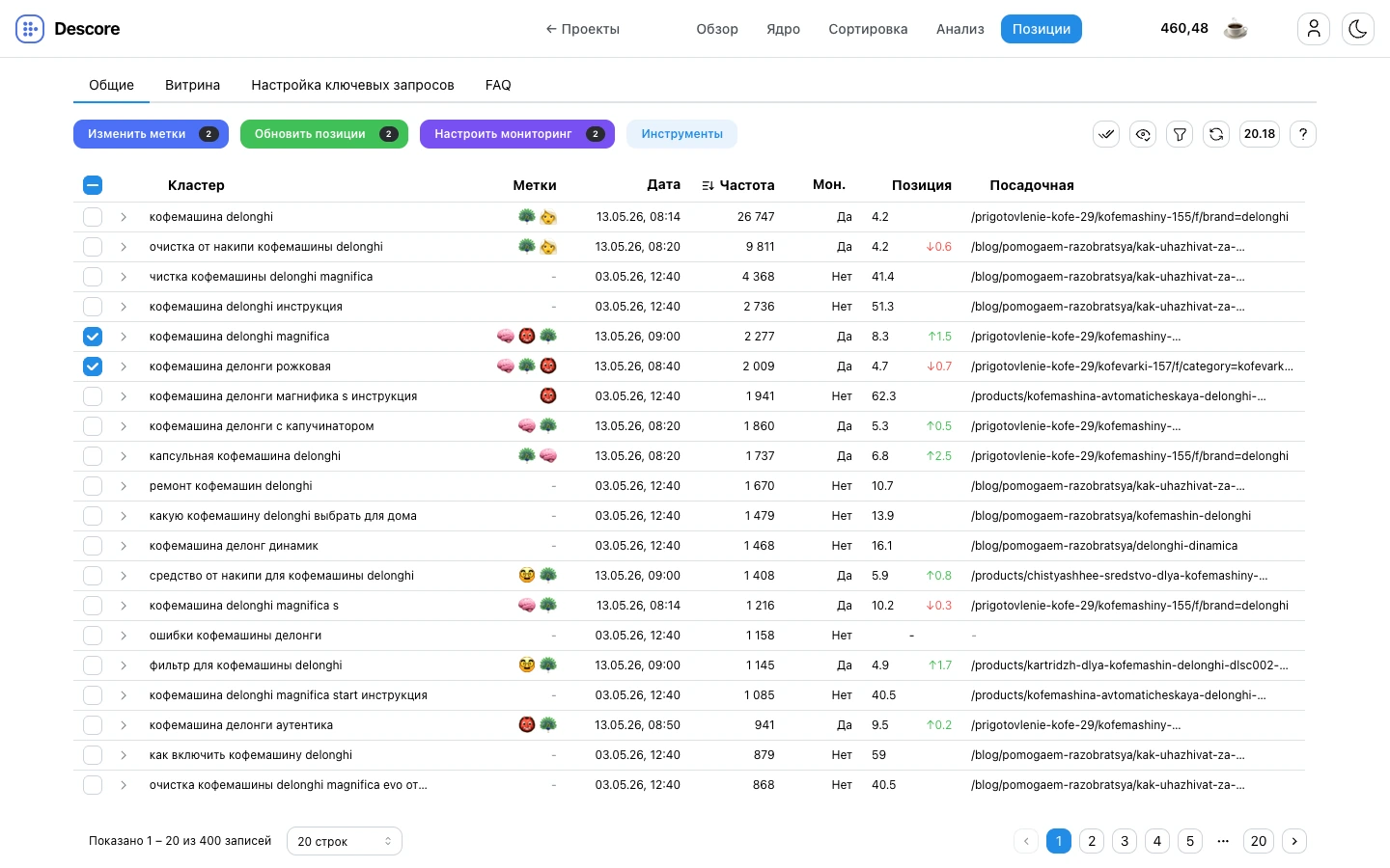 Общая таблица мониторинга позиций по кластерам и посадочным страницам в Descore