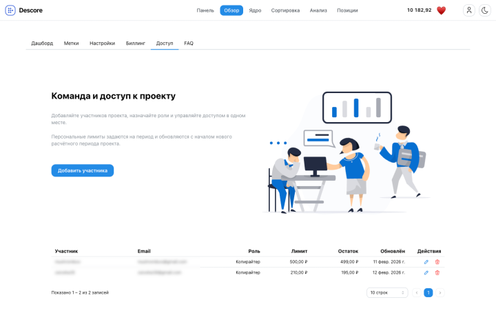 Интерфейс управления доступом к проекту в Descore
